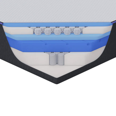 Nectar Premier Hybrid Mattress